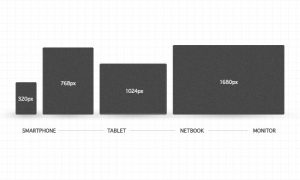 Behind The Conventions Of Responsive Web Design